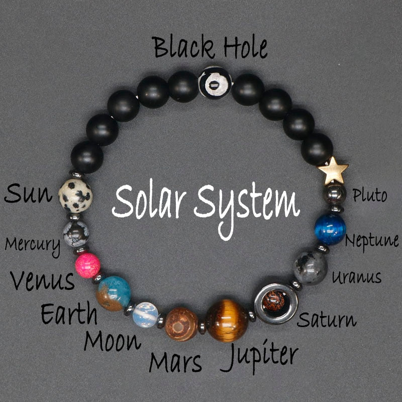 Solar System Bracelet for Women & Men